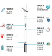 什么是智慧路灯杆,有哪些独特的作用？