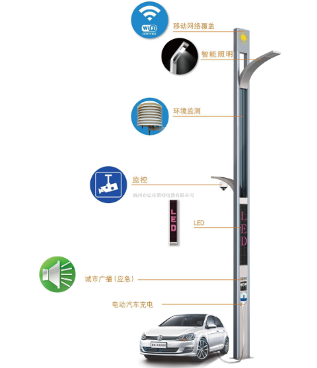 智慧路灯其他功能