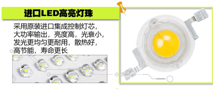 LED路灯灯珠